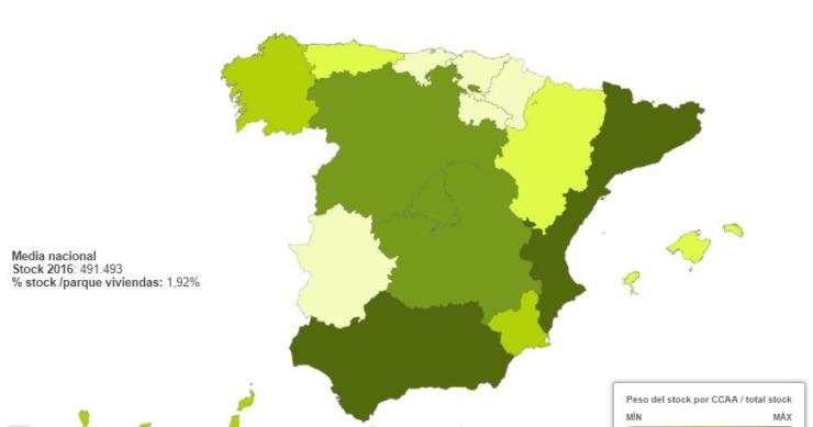 El stock de vivienda nueva baja de las 500.000 unidades por primera vez desde 2007