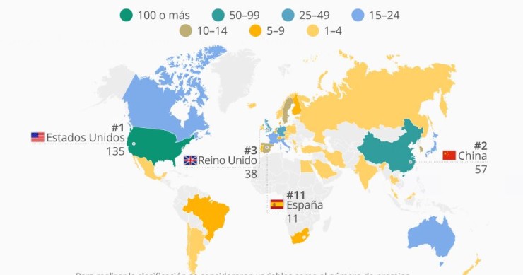 Las 200 mejores universidades del mundo... y ninguna española