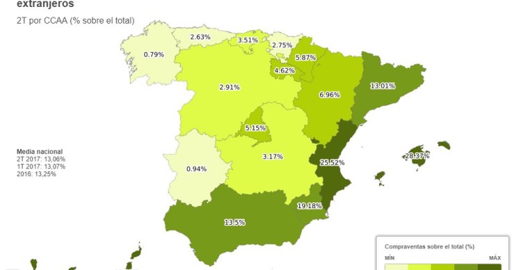 El Brexit no asusta a los británicos: vuelven a comprar más casas en España
