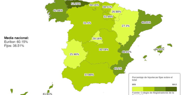 El mapa de las nuevas hipotecas en España: estas son las CCAA donde arrasa el tipo fijo
