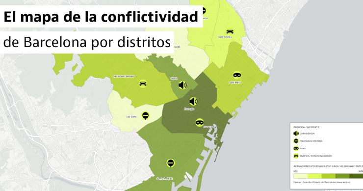 Conoce los distritos más conflictivos y pacíficos de Barcelona
