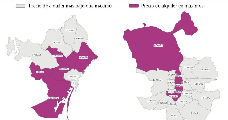 Los distritos de Madrid y Barcelona donde el precio del alquiler marcó máximos en verano