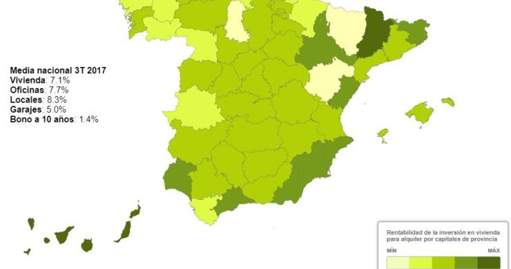 La demanda del alquiler tira de la rentabilidad para invertir en vivienda al situarse en el 7,1%