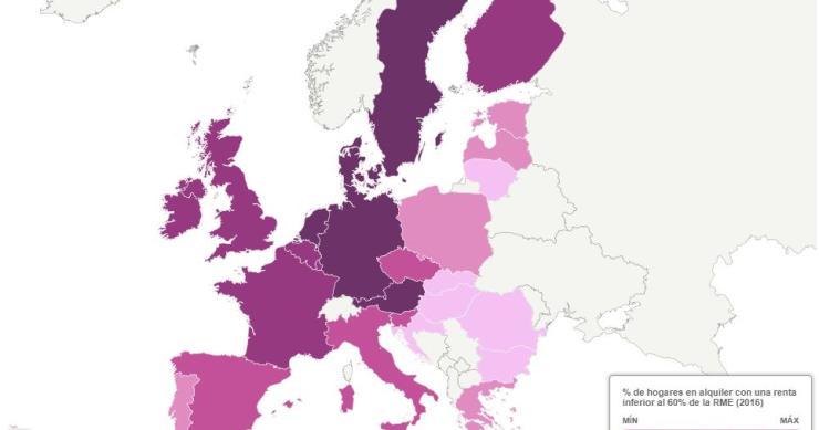 El alquiler de viviendas aumenta en Europa… sobre todo entre las rentas más bajas