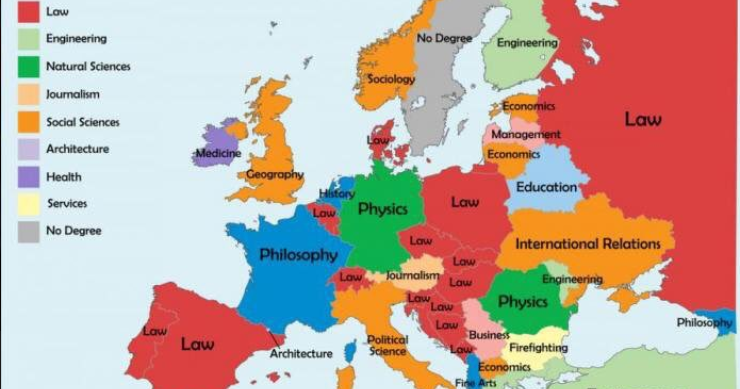 Imagen del día: Los estudios de los líderes europeos