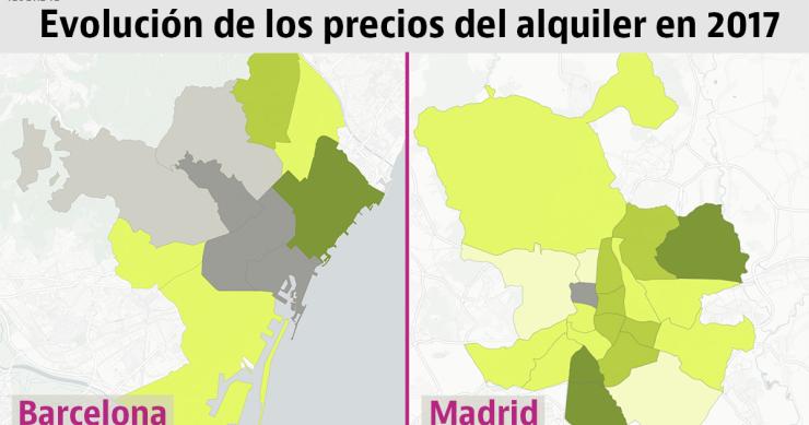 Alquiler en Madrid y Barcelona: así cambiaron los precios en tu zona durante 2017