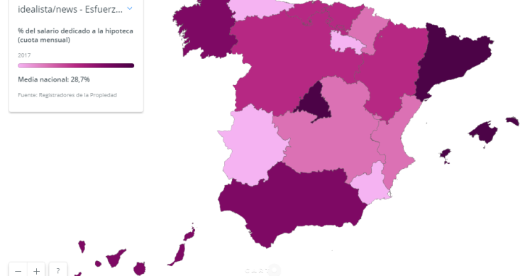 El esfuerzo de las familias para pagar la hipoteca crece por primera vez desde 2007