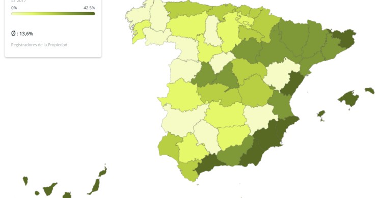 Sempre più stranieri acquistano una proprietà in Spagna