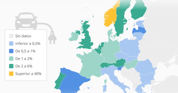 Imagen del día: Los coches eléctricos en España son menos de un 1%