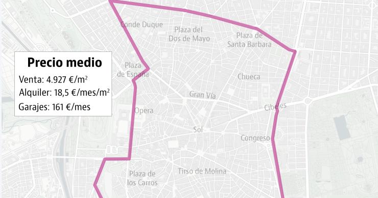 Comienza Madrid Central: así es el mercado de la vivienda (y garajes) en los barrios afectados