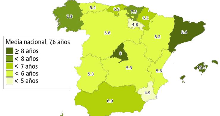 Seis datos para entender cómo está la vivienda nueva en España
