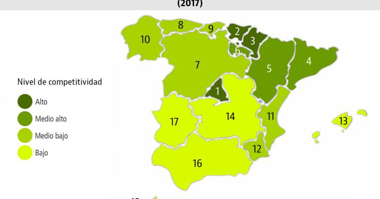 Descubre cómo de competitiva es tu región respecto al resto de España