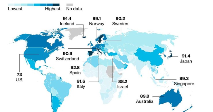 Imagen del día: España, el país más saludable del mundo