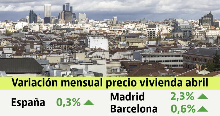La vivienda usada en España sube un 6% interanual en abril con San Sebastián como ciudad más cara