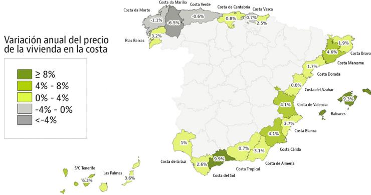 Comprar una casa en la playa es un 5,7% más caro que hace un año: así están los precios en la costa