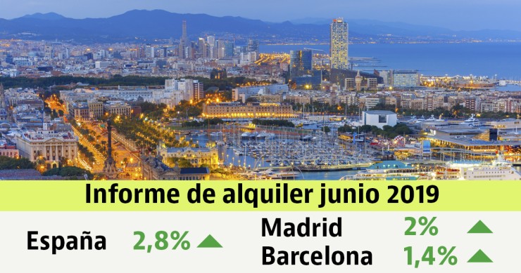 El alquiler en España sube un 2,8% hasta junio con Barcelona y Madrid a la cabeza