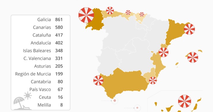 Imagen del día: qué comunidad autónoma tiene más playas