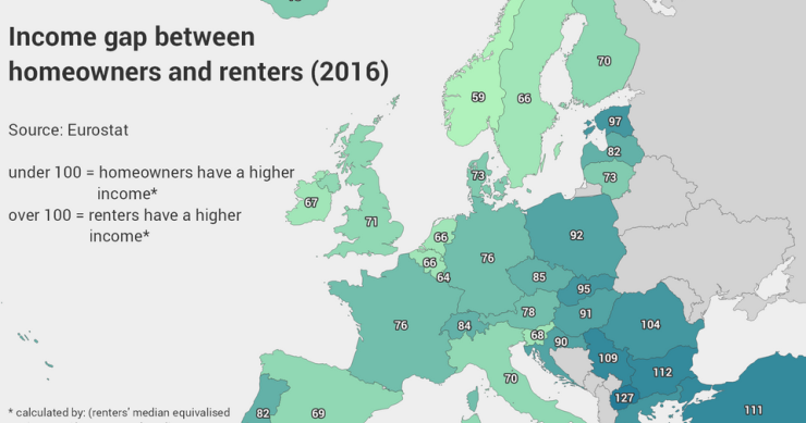 Imagen del día: diferencia de ingresos entre propietarios e inquilinos en Europa