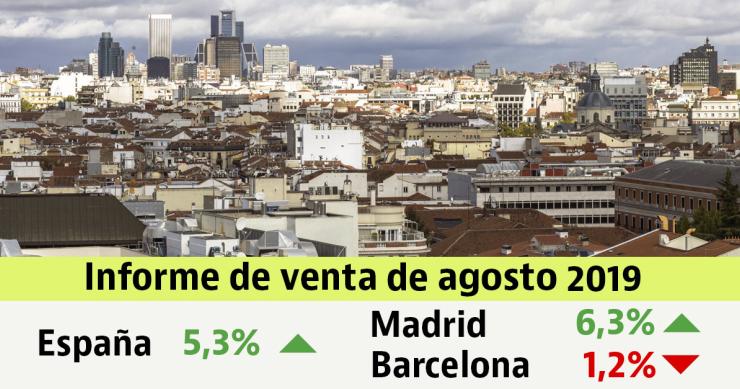 La vivienda suaviza la subida en agosto con Ávila, Murcia y Lleida como frenos