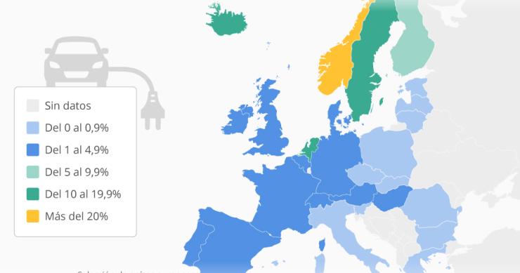 Imagen del día: sólo hay un 1,3% de automóviles eléctricos en España