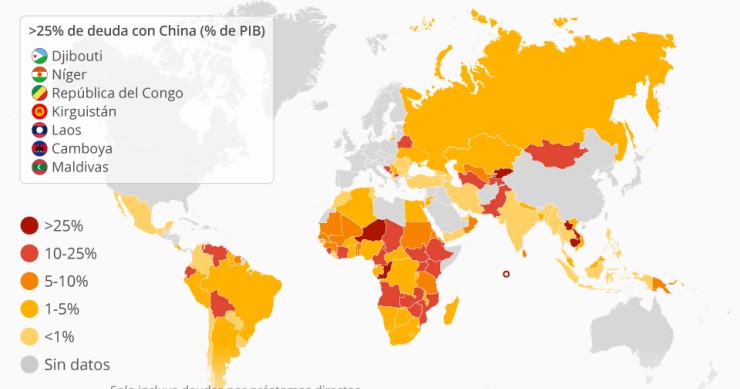 Imagen del día: China, el principal acreedor de los países en desarrollo