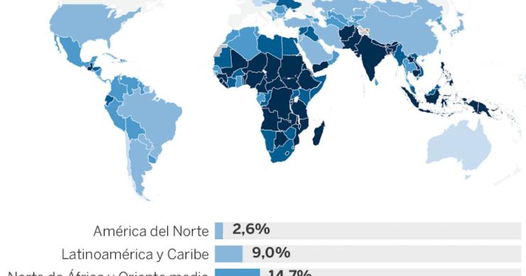 Imagen del día: la desnutrición en menores de cinco años