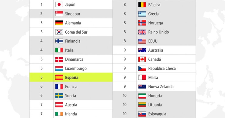 Imagen del día: el pasaporte español, entre los más valiosos del mundo