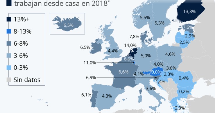 Imagen del día: el teletrabajo en Europa escasea
