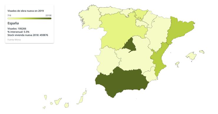 Los visados de obra nueva confirman la ralentización del sector: cómo lo afronta el inmobiliario