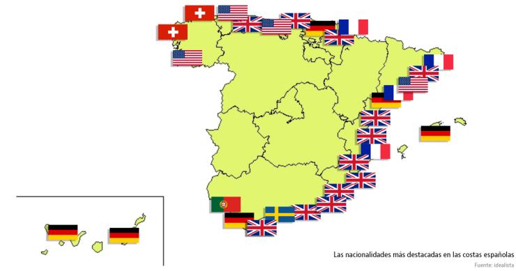 Así se reparten los extranjeros las viviendas de la costa española este verano