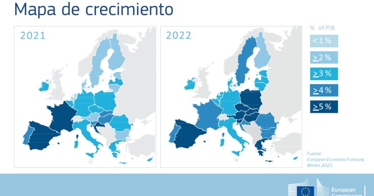 Imagen del día: Bruselas sitúa a España a la cabeza del crecimiento económico en 2021