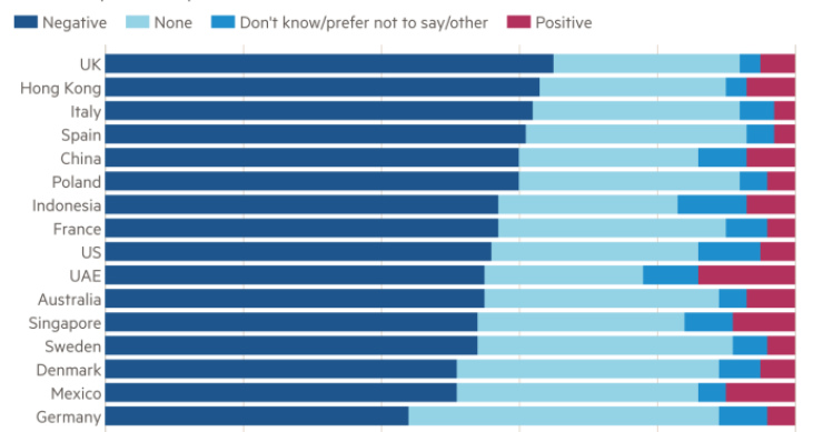 Imagen del día: efectos de la pandemia en la salud mental de los trabajadores