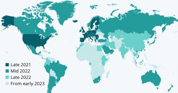Imagen del día: previsiones por países para alcanzar la inmunidad de grupo contra el covid