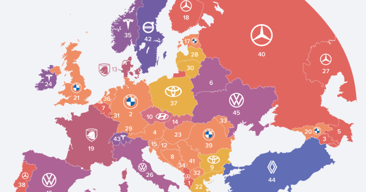 Imagen del día: las marcas de coche más populares en Europa