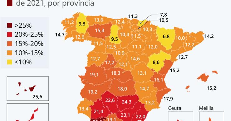 Imagen del día: la tasa de desempleo registrada por provincias entre marzo y junio