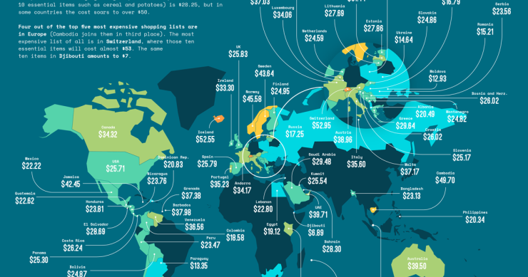 Imagen del día: lo que cuesta hacer la compra semanal de comida en todos los países