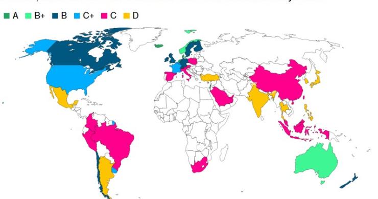 Imagen del día: los mejores (y peores) sistemas de pensiones del mundo en 2021