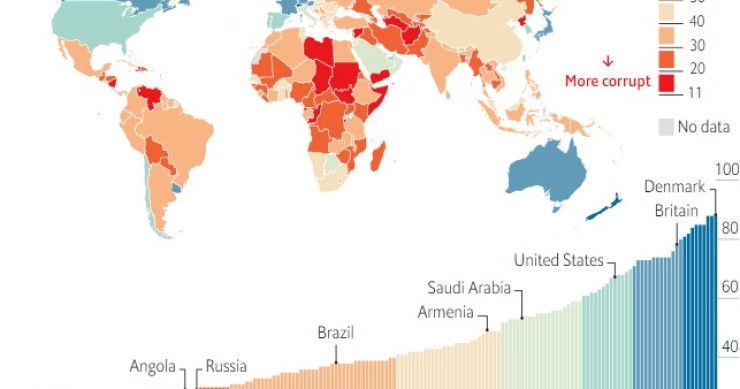 Imagen del día: último índice de percepción de la corrupción en el mundo