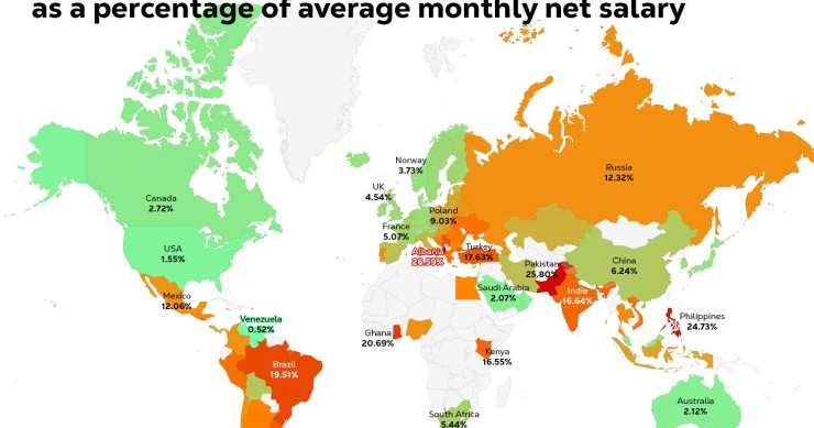 Lo que supone llenar el depósito del coche sobre el salario en los principales países