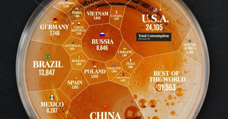 El consumo de cerveza en el mundo