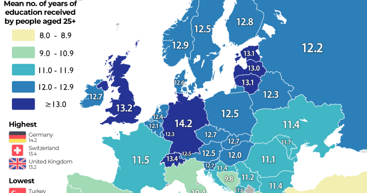 Número de años de estudio en cada país de Europa