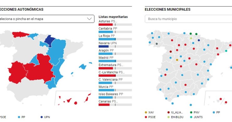Elecciones autonómicas y municipales 28M