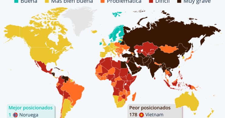 La libertad de prensa en el mundo