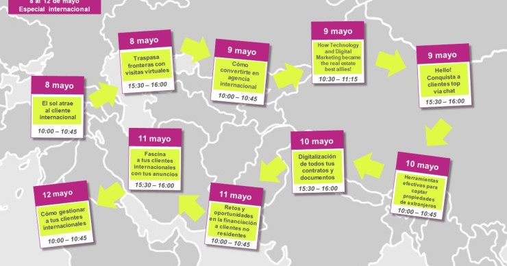 Mercado internacional inmobiliario