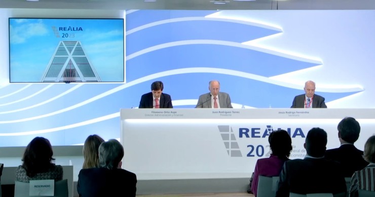 Junta de accionistas de Realia de 2023