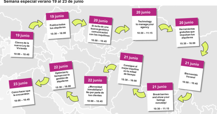 Webinar sobre alquiler vacacional y alquiler tradicional
