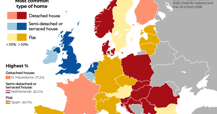Tipo de vivienda más común en Europa