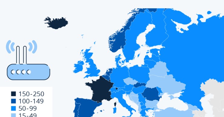 Velocidad conexión a Internet