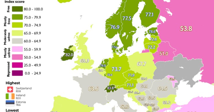 Índice de Libertad económica en Europa 2023