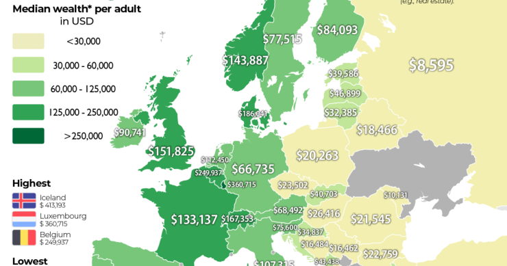 The median wealth per adult in European countries (Spain does not fare badly)